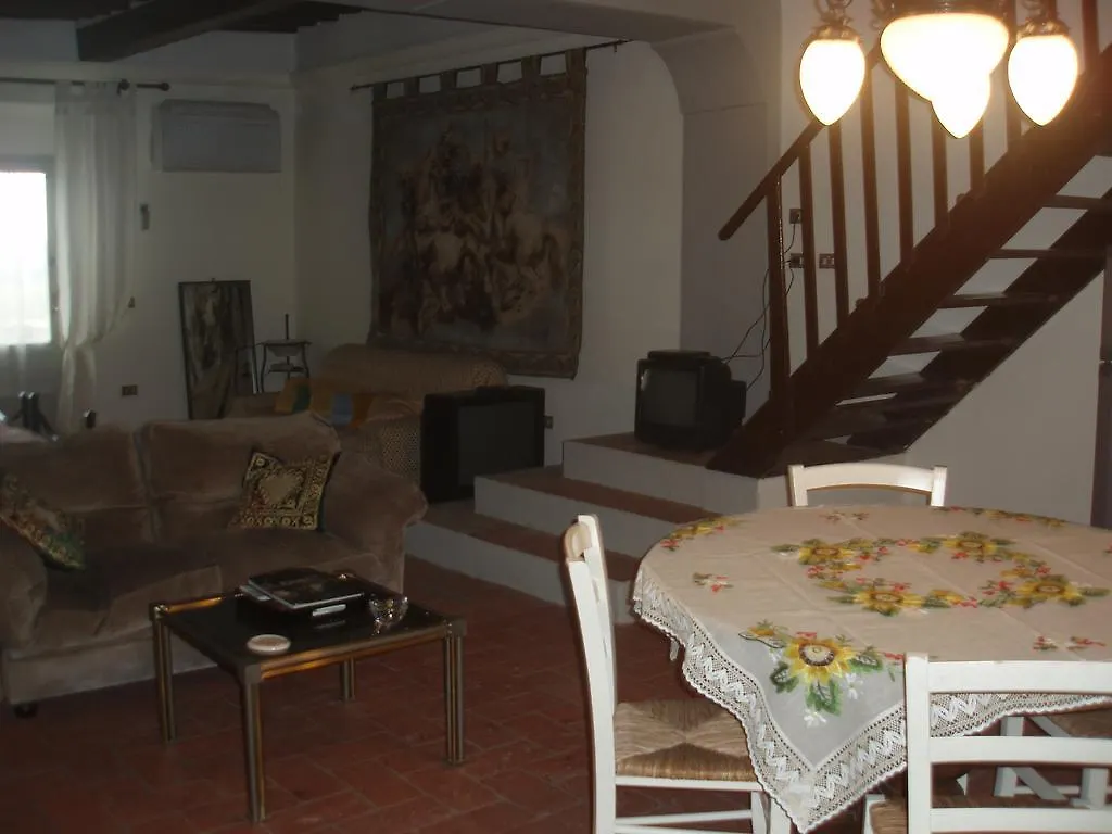 Appartamento Casa Leonardo Da Vinci